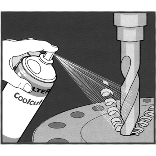 Coolcut Lubricant, 400 ml Meunier Outillage Industriel