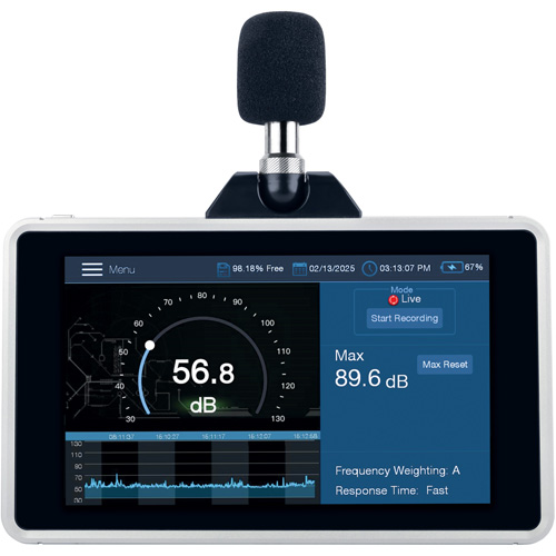 Desktop/Wall Mount Sound Level Meter, 30 - 130 dB Measuring Range Meunier Outillage Industriel