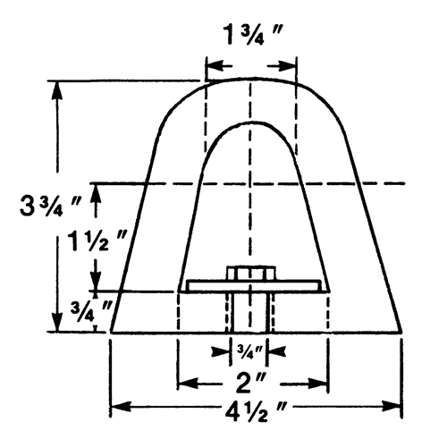 D&eacute;fenses de quai en caoutchouc refoul&eacute;, Caoutchouc, 4-1/2" la x 12" lo x 3-3/4" p Meunier Outillage Industriel