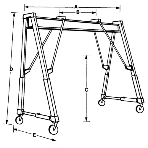 Ponts roulants &agrave; portique, 10' lo, Capacit&eacute; 2000 lb (1 tonne) Meunier Outillage Industriel