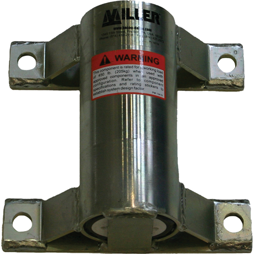 Miller&reg; ManHandler&reg; Winch Meunier Outillage Industriel