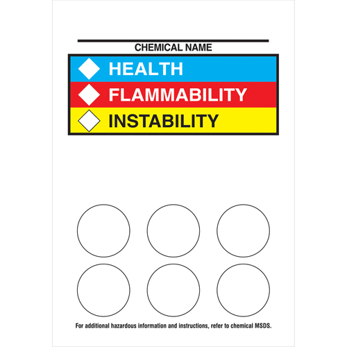 Right-To-Know Labeling Kits Meunier Outillage Industriel