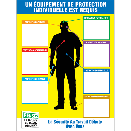 Trousses de tableau graphique & d'&eacute;tiquettes PPE-ID Meunier Outillage Industriel