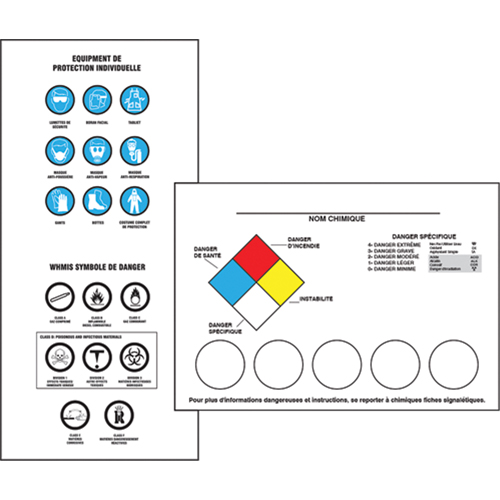 Right-To-Know Labeling Kits Meunier Outillage Industriel
