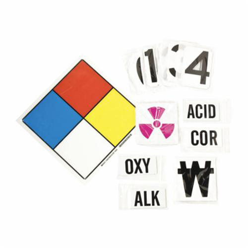 NFPA Placard System Kit Meunier Outillage Industriel