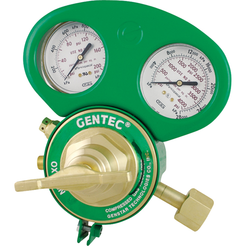 153 Series - Gauge Protectors Meunier Outillage Industriel