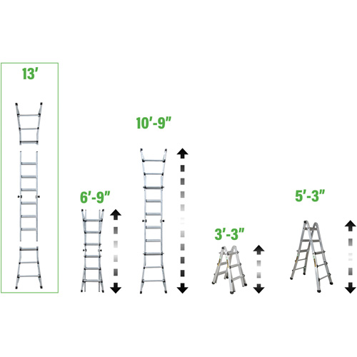 Telescoping Multi-Position Ladder, 2.916' - 9.75', Aluminum, 300 lbs., CSA Grade 1A Meunier Outillage Industriel