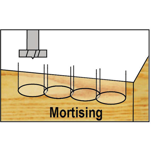 Trousses de m&egrave;ches Forstner Bormax dans un boîtier en bois, 5 morceaux, Acier &agrave; haute teneur en carbone Meunier Outillage Industriel