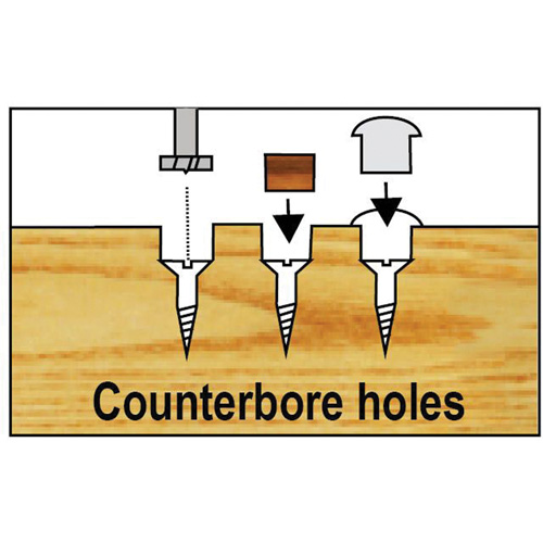 Trousses de m&egrave;ches Forstner Bormax dans un boîtier en bois, 5 morceaux, Acier &agrave; haute teneur en carbone Meunier Outillage Industriel
