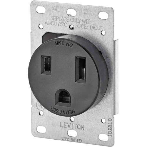 Industrial Grade Flush Mount Outlet Meunier Outillage Industriel