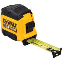 Mesures, non électriques