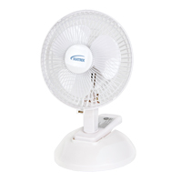 Clip-On & Desk Fan, 6" Diameter, 2 Speeds EA304 | Meunier Outillage Industriel