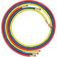 R1234yf Hoses Meunier Outillage Industriel