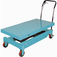 Heavy-Duty Hydraulic Scissor Lift Table, 48" L x 24" W, Steel, 1545 lbs. Capacity Meunier Outillage Industriel