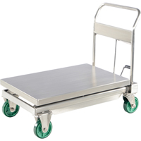 Hydraulic Scissor Lift Table, 35-1/2" L x 19-3/4" W, Stainless Steel, 1100 lbs. Capacity MK813 | Meunier Outillage Industriel