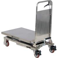 Manual Hydraulic Scissor Lift Table, 27-1/2" L x 17-3/4" W, Partial Stainless Steel, 220 lbs. Capacity MO851 | Meunier Outillage Industriel