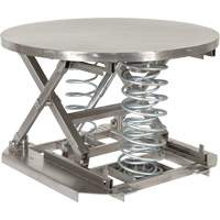Pallet Lift Table, 43 5/8" L x 43 5/8"W, 4500 lbs. Cap. MO874 | Meunier Outillage Industriel