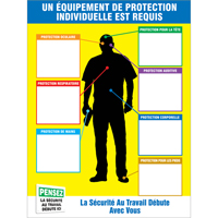 Trousses de tableau graphique & d'&eacute;tiquettes PPE-ID Meunier Outillage Industriel