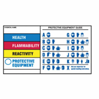 Protective Equipment Labels, Polyester, Sheet, 5" L x 3" W SY712 | Meunier Outillage Industriel