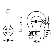 Manille lyre en acier au carbone Meunier Outillage Industriel