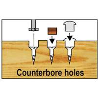 Trousses de m&egrave;ches Forstner Bormax dans un boîtier en bois, 7 morceaux, Acier Meunier Outillage Industriel