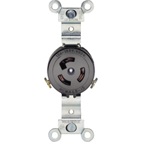 Prise verrouillable simple Meunier Outillage Industriel